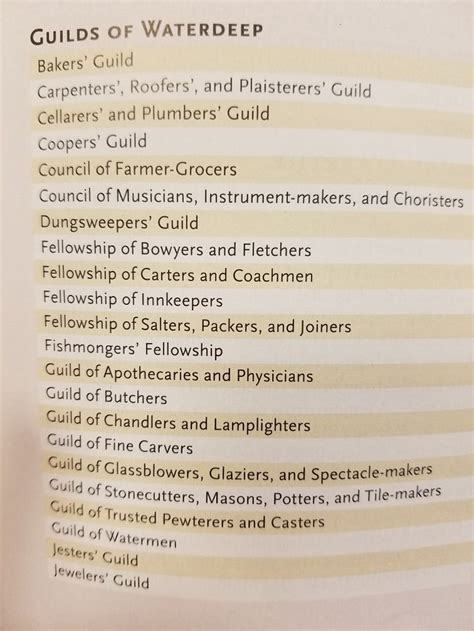 waterdeep guilds 5e.